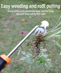 Weed Remover Tool With Rubber Handle Portable Garden Weeding Tool for Vegetable Gardens shown pulling weeds from grass
