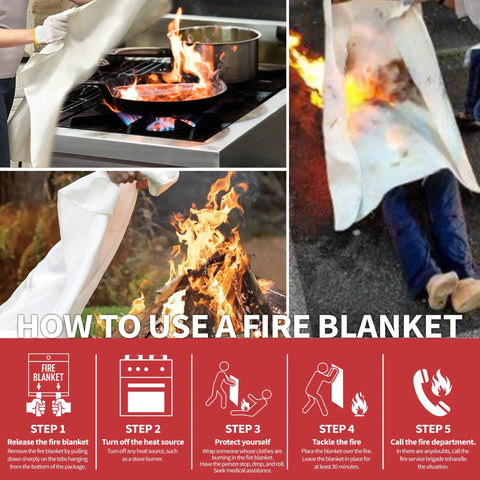 Collage showing 40x40 Inch Fire Blanket For Home And Kitchen 4 Pack Flexible Fiberglass Safety Blanket use instructions