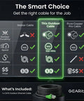 Comparison chart highlighting Beefed Up Cat6 Ethernet Cable 150ft Outdoor Direct Burial 24 AWG High Speed Up To 10Gbps features