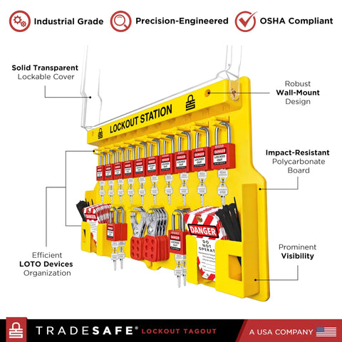 Lockout Tagout Station With LOTO Devices For OSHA Compliance And Industrial Safety, 14 Pack Safety Lock Set on polycarbonate board