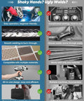 Comparison of Portable Handheld Welder Gun With 5 Level Current vs traditional welders, showing ease of use and versatility