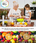 Woman and girl cooking, comparing fruit colors under different CRI lighting, demonstrating high CRI benefits in kitchen.