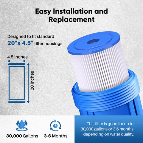 20 Inch By 4.5 Inch Heavy Duty Whole House Pleated Sediment Filter For Well Water Replacement Cartridge 2 Pack Fits ECP5 BB AP810 2 HDC3001 SPC 45 1005 CP5 BB ECP1 20BB shown with dimensions and usage details
