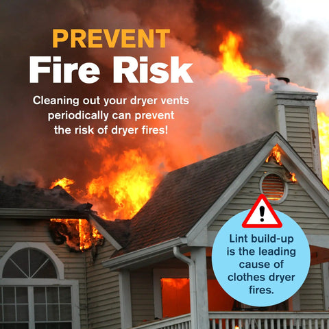 Image showing a house fire with text on preventing dryer fires using a 40 Foot Dryer Vent Cleaner Kit Pro Grade Lint Remover.