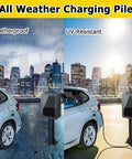 Kickass Heavy Duty EV Charger Pedestal Built Like A Tank All Weather Electric Vehicle Charging Station in rain and sun, showing weatherproof features.
