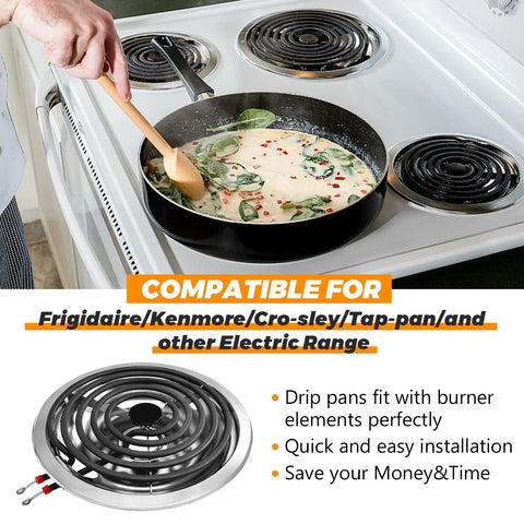 Electric Stove Burner Drip Pan Set fits Frigidaire and Kenmore electric ranges, in use on stovetop with dish