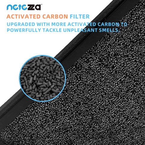 2 Pack Replacement Filters For FreAire And XenonLab HAP605 HAP607 Air Purifiers with activated carbon for odor removal
