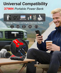 Man using 37WH portable power bank with USB and LED light outdoors, camera on table, green SUV in background, camping scene.