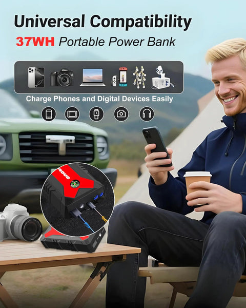 Man using 37WH portable power bank with USB and LED light outdoors, camera on table, green SUV in background, camping scene.