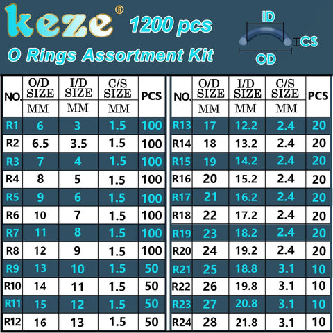 1200 Pcs Universal Rubber O Ring Kit In 24 Sizes With 4 Piece Precision Pick And Hook Set chart, size range 6mm to 28mm OD.