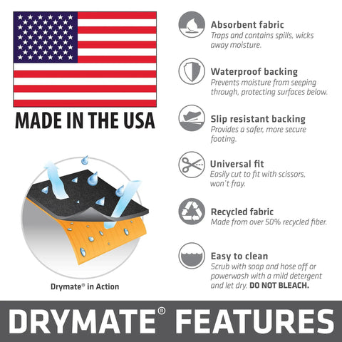 Soft Plush Tent Carpet Mat With Waterproof Backing Keeps You Warm And Dry Inside The Tent USA Made Charcoal features