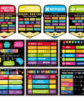 Middle School Math Posters Bundle For Classrooms Laminated Bulletin Board Decor That Pops With Math Symbols Key Concepts And Teacher Friendly Educational Posters Paper Cutouts For Elementary Through Middle School Classrooms Must Have