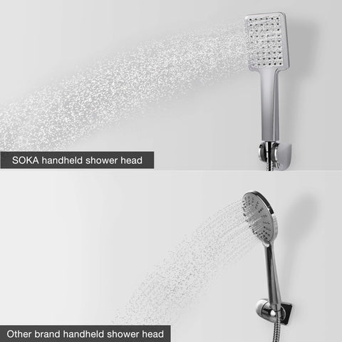 Rainfall Shower System With 10 Inch Rain Head And High Pressure Handheld Shower Head, Chrome Finish comparison image