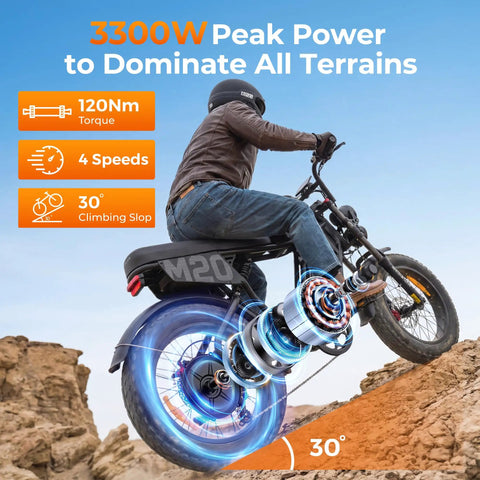 Beast Mode Electric Dirt Bike With Full Suspension And Rapid Two Hour Charging Built For Crushing Gnarly Forest Paths And Cruising Open Roads With Serious Grip, showcasing 3300W motor and off-road capability.