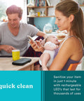 Family using UVC Portable Sanitizer Box With Rechargeable Battery Kills Ninety Nine Point Nine Percent Germs On The Go