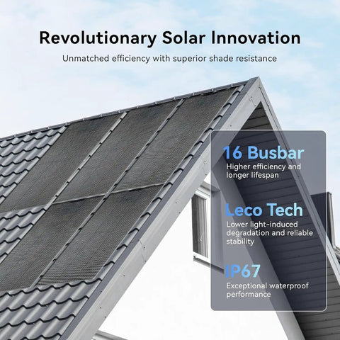 800W Flexible Solar Panel Kit For RV And Off Grid Power 2x400W Monocrystalline Panels With ETFE Surface on roof, side view