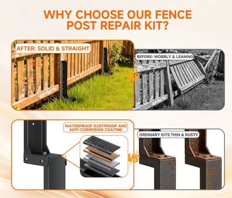Images showing Heavy Duty Fence Post Repair Kit Quick Fix Leaning 4x4 6x6 Wood Posts comparison of fixed and damaged posts.
