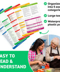 Air Fryer Cheat Sheet Magnet And Quick Reference Guide With 120 Plus Foods Across Five Categories Timers And Temps For Meats Veggies Snacks