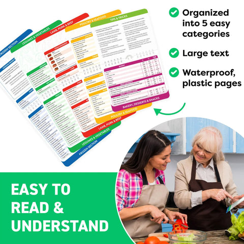 Air Fryer Cheat Sheet Magnet And Quick Reference Guide With 120 Plus Foods Across Five Categories Timers And Temps For Meats Veggies Snacks