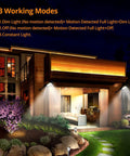 Wireless Outdoor Solar Flood Lights With Motion Sensor Two Pack installed on modern house highlighting three working modes