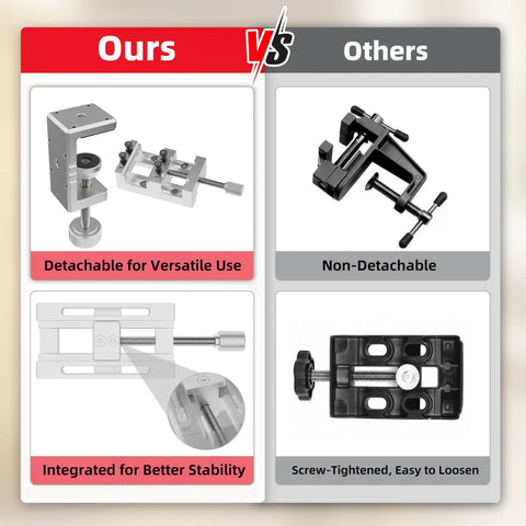 Comparison image of Built Tough Mini Drill Press Vise and C Clamp Desktop Mount With Slick Aluminum Body features versus competitors.