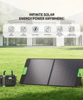 300W Portable Power Station With 100W Foldable Solar Panel For Off Grid Camping And Road Trips set on grass in front of modern house