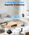 Foldable 10 Inch Oscillating Fan With 20000mAh Battery All In One Remote And Timer in modern living room, showing oscillation.