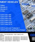 Plug And Play Cooling Fan Control Module Ready To Roll For Volvo S60 S80 V40 V60 XC60 XC70 And Land Rover Evoque Freelander II And Ford Galaxy Replace OE 940009402 7T438C609BA 940004204 product fitment information with vehicle and part lists.