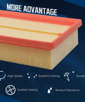 Close-up of Premium Engine Air Filter For Mercedes Benz Cars C Class E Class S Class And More Fits C300 C350 C320 E320 ML GLK CLK R