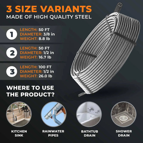 Three size variants of drain snakes made of high-quality steel for kitchen sink, rainwater pipes, bathtub, and shower drain.