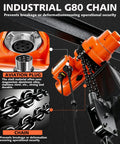 Beefy 2 In 1 Electric Chain Hoist With 2200 Lbs Pull Capacity And 20 Ft Lift Featuring Industrial Grade G80 Steel Chain close up of aviation plug and G80 chain.