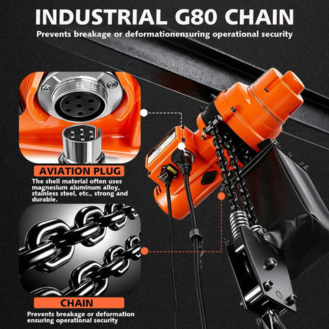 Beefy 2 In 1 Electric Chain Hoist With 2200 Lbs Pull Capacity And 20 Ft Lift Featuring Industrial Grade G80 Steel Chain close up of aviation plug and G80 chain.