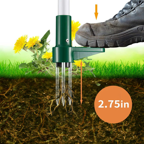 Stand Up Weeder And Weed Remover Tool With 39 Inch Handle, 3-Claw Manual Weeder, showing foot pedal in use on soil