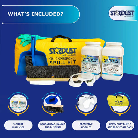 Vehicle Spill Kit Ready To Go With Heavy Duty Duffle And PPE Gear, Quick Response Absorbent Kit For Chemicals And Paint Spills, Includes Two 5 Quart Dispensers, Broom Head, Dust Pan, Handles, And 10 Disposal Bags