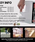 Heavy Duty Brick And Concrete Sealer Five Gallon Bucket with deep soak formula poured from a jug, highlighting coverage details.