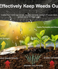 Heavy Duty Weed Barrier Landscape Fabric 4 Ft by 100 Ft 3.2 Oz Woven Geotextile Mat illustrating weed prevention and soil benefits