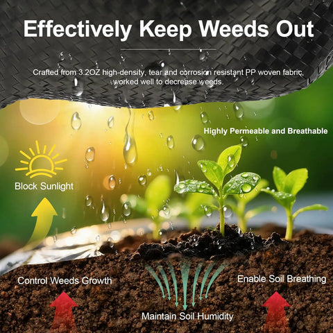 Heavy Duty Weed Barrier Landscape Fabric 4 Ft by 100 Ft 3.2 Oz Woven Geotextile Mat illustrating weed prevention and soil benefits