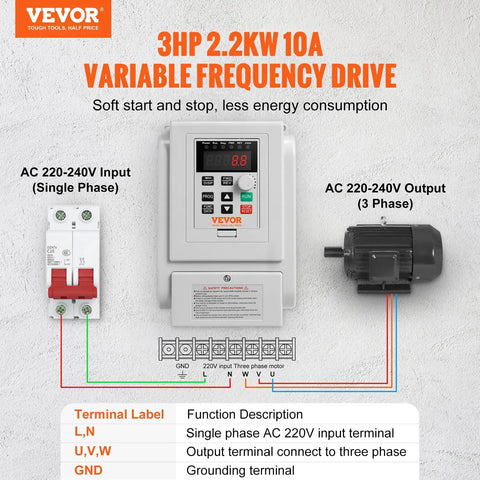 Beefy 3HP VFD Inverter For AC Motors 2.2KW 10A 1 Phase 220V To 240V Input To 3 Phase 220V To 240V Output 0 To 400 Hz Variable Frequency Drive With Soft Start And Slick Speed Control, wiring diagram