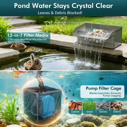 Waterfall Kit With 8 Inch Spillway 660 GPH Pump And Filter Cage 10 Ft Corrugated Tubing Premium Filter Media in garden pond