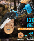 Cordless Mini Chainsaw 6 Inch Electric Chainsaw With Two Batteries slicing log in forest setting