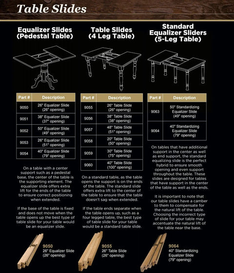 Slick 38 Inch Equalizer Wooden Table Extension Slides For Pedestal Tables With Hella Smooth Glide and No Sweat Assembly, table slide options.