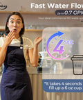 Image of a surprised barista showcasing Fast Water Flow features of the Heavy Duty Four Stage Tankless Reverse Osmosis Water Filter System Delivers 1000 GPD High Flow For Restaurants.
