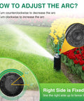Illustration of adjusting arc with 5 Piece Sprinkler Adjustment Tool Set For PGP Heads And Lawn Irrigation