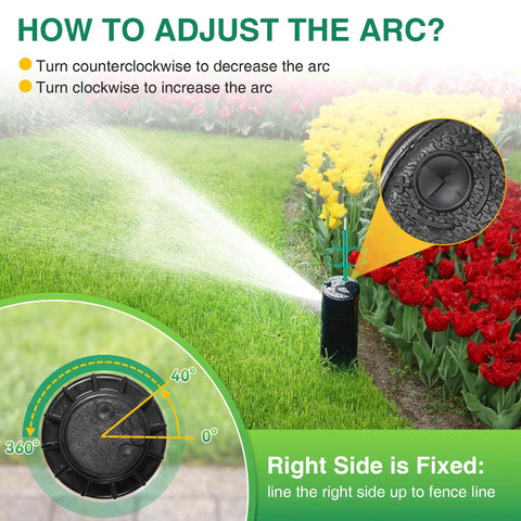 Illustration of adjusting arc with 5 Piece Sprinkler Adjustment Tool Set For PGP Heads And Lawn Irrigation