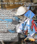 INTSUPERMAI 110V portable line boring machine collage showing use on excavators, cranes and hoists with backdrop