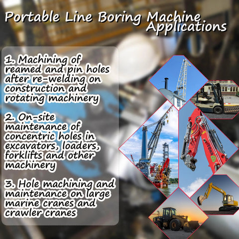 INTSUPERMAI 110V portable line boring machine collage showing use on excavators, cranes and hoists with backdrop