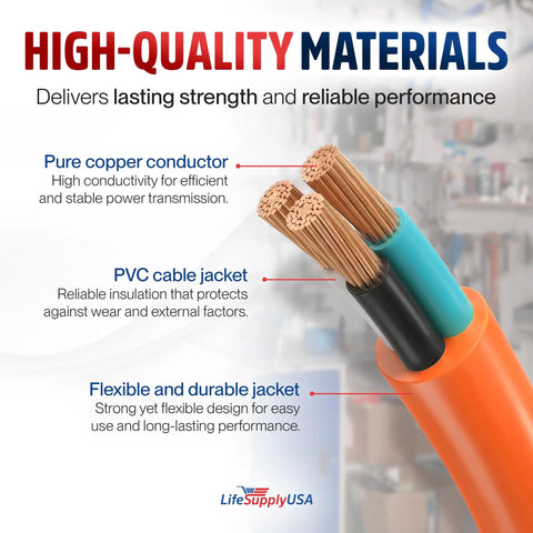 Close-up of Heavy Duty Outdoor Indoor Extension Cord 14/3 Gauge SJTW Waterproof Flexible Cold Resistant Power Cable 200ft Orange 7A 125V 875W showing copper conductors and PVC jacket