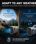 Hella Cold Blast 5100 BTU Portable Air Conditioner For Glamping And Overland Adventures Instant Chill Mode With Offline Voice Toggle Low Watt Power Station Campin Setup used inside a tent showing cooling and dehumidifier modes.