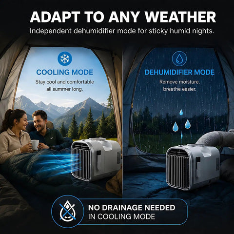Hella Cold Blast 5100 BTU Portable Air Conditioner For Glamping And Overland Adventures Instant Chill Mode With Offline Voice Toggle Low Watt Power Station Campin Setup used inside a tent showing cooling and dehumidifier modes.