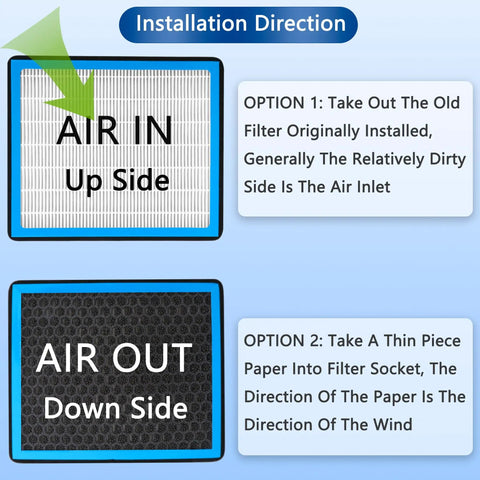 Diagram showing installation direction for CF12150 Activated Carbon Cabin Air Filter For 2015 2021 F150 F250 F350 F450 F550 Super Duty Expedition And Lincoln Navigator Replacement With Odor Control And High Grade Filtration For A Fresh Ride, featuring air in and air out instructions.